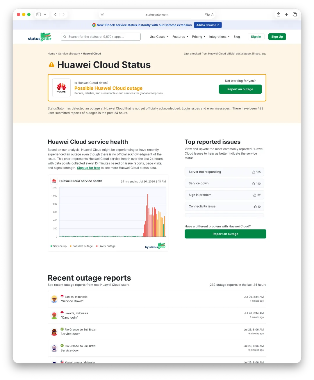 StatusGator&rsquo;s Huawei Cloud status page and user-report counts