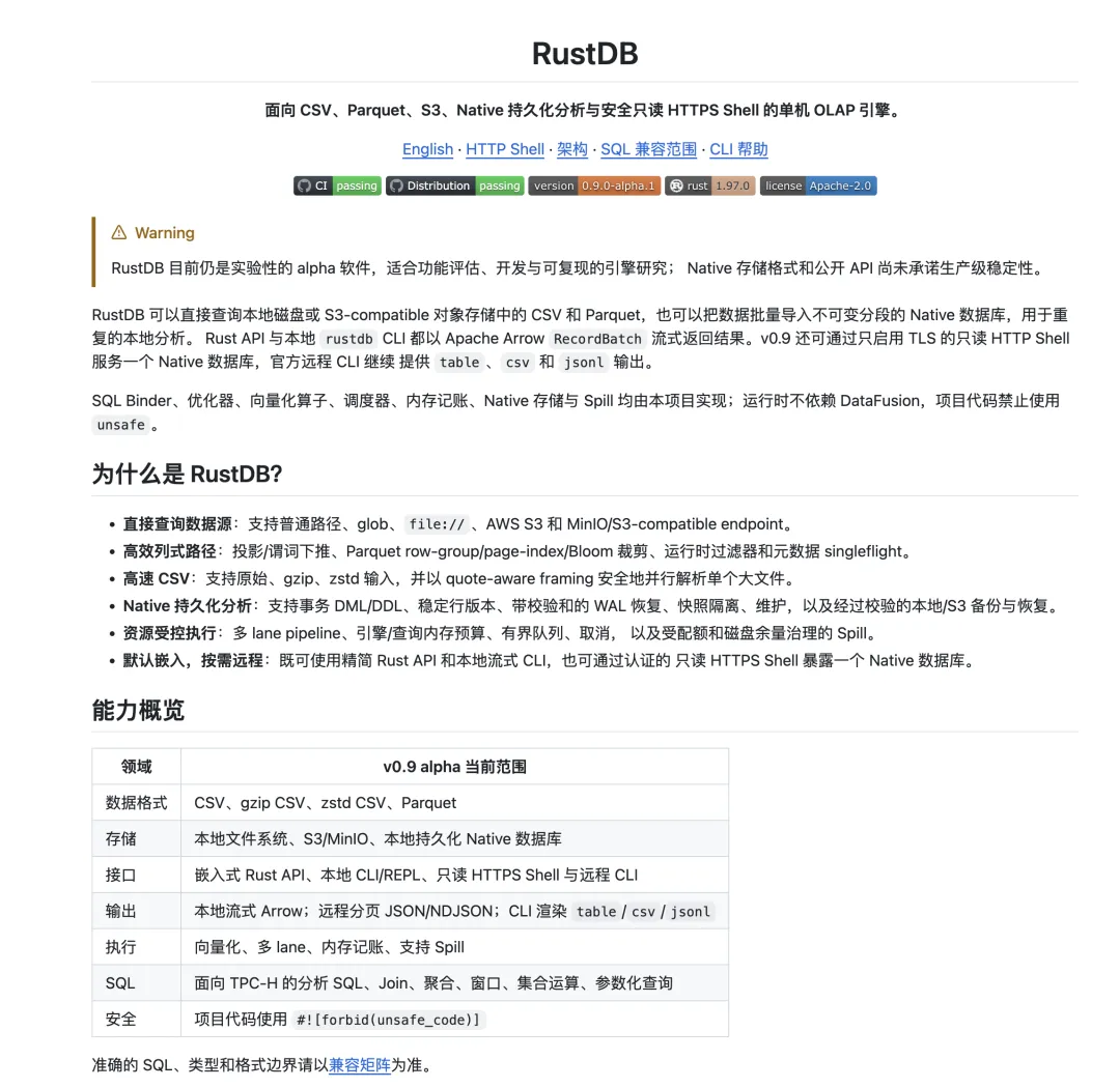 RustDB 项目介绍