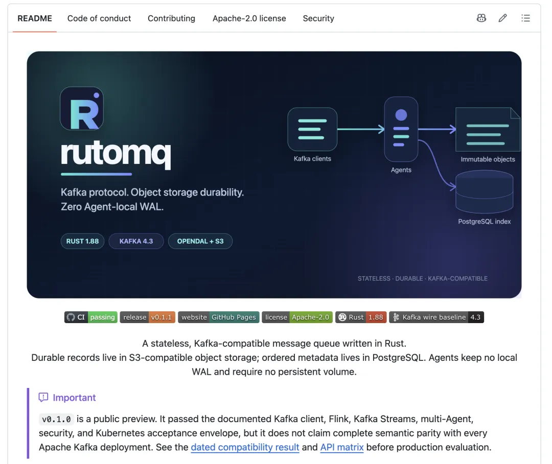 rutomq 项目首页与架构说明