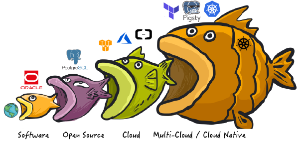 Paradigm Shift: From Cloud to Local-First