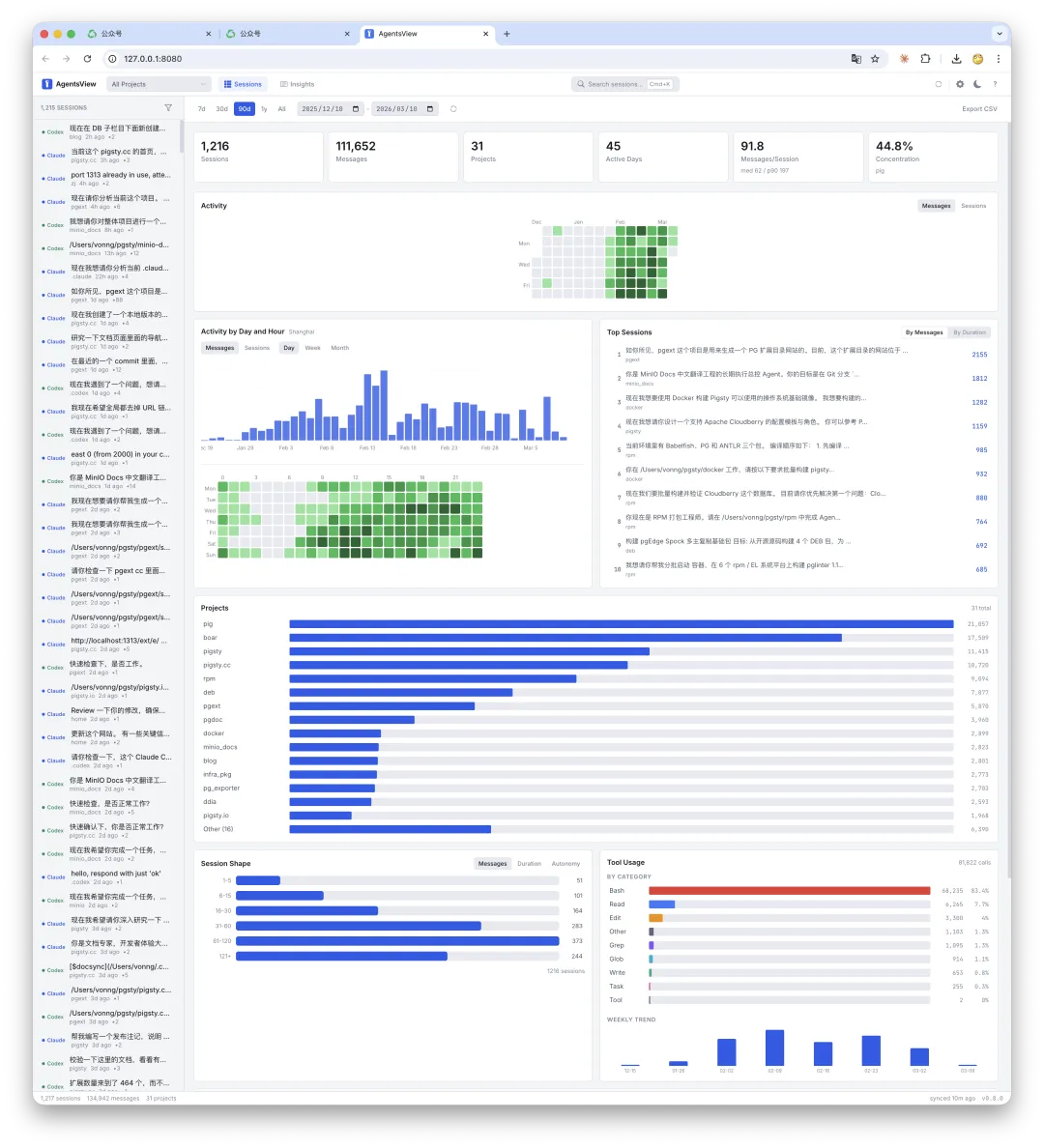 AI Agent 产出概览