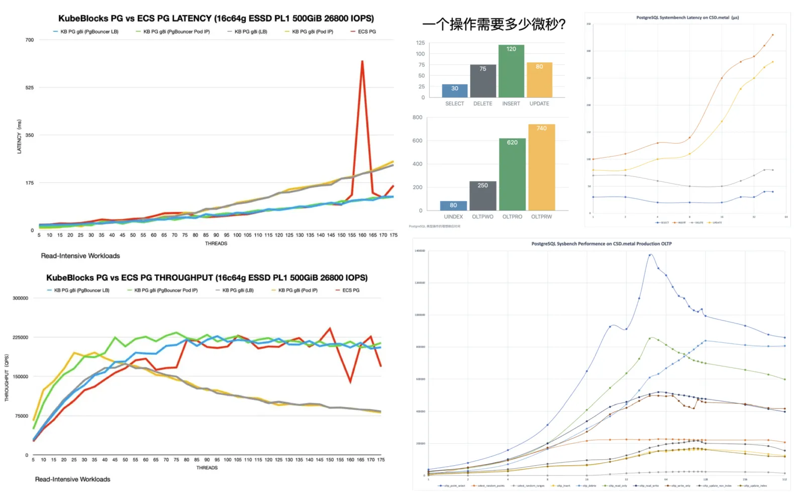 performence.webp
