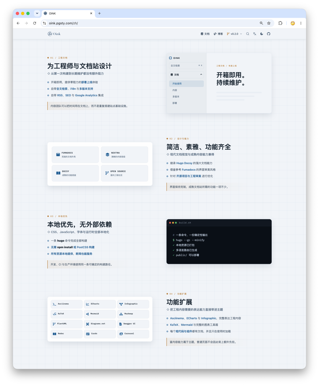 OINK 项目站的功能介绍