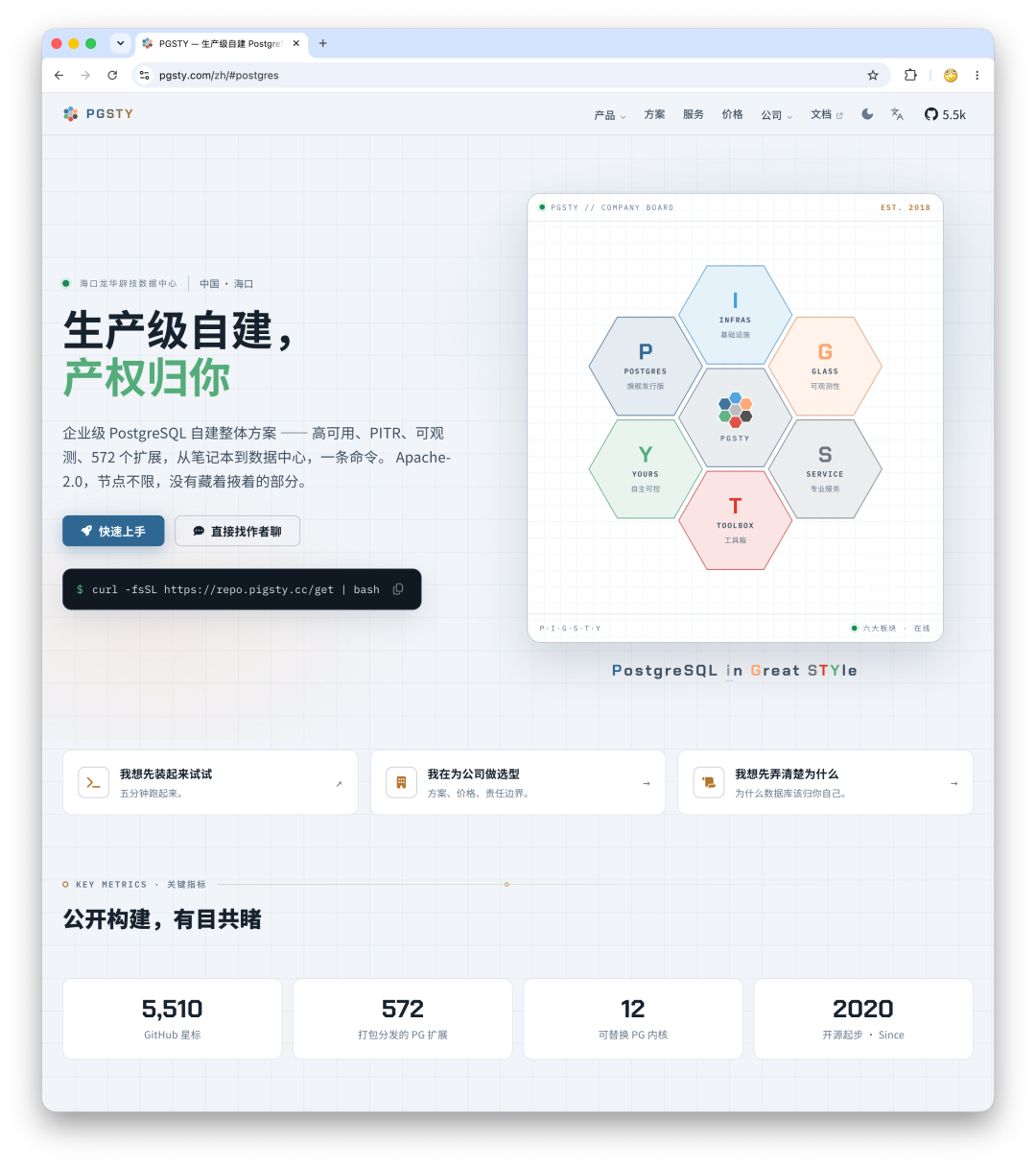 采用 OINK 的 PGSTY 官网