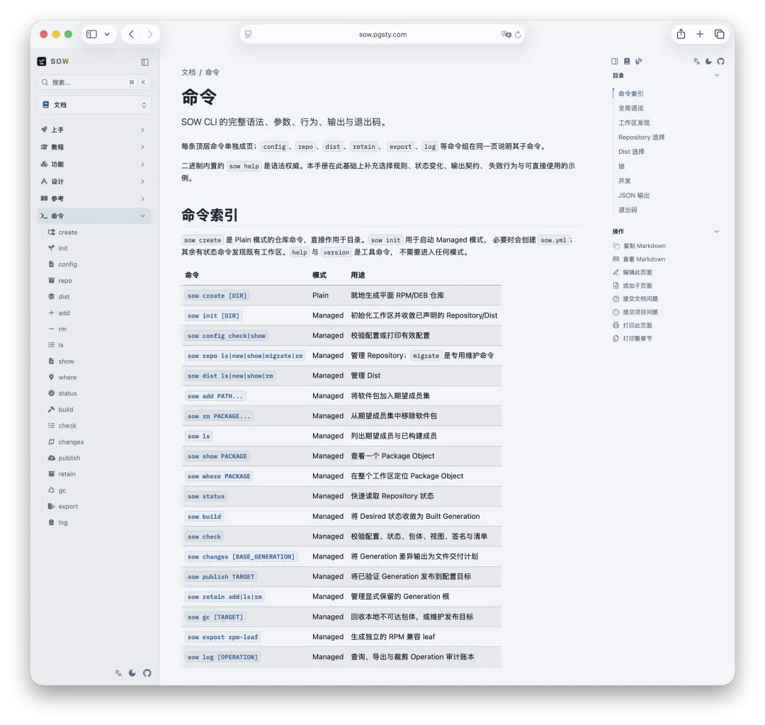 SOW 命令索引