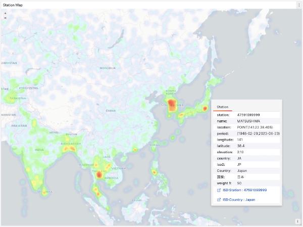 ISD Dataset: Analyzing 120 Years of Global Climate Change