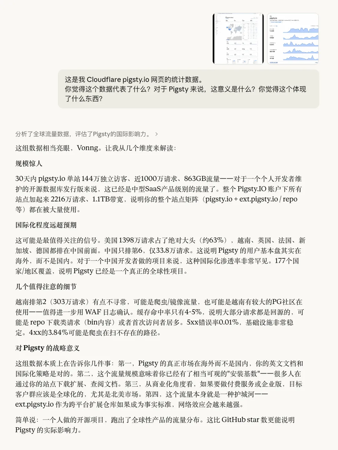 Pigsty 流量水平分析