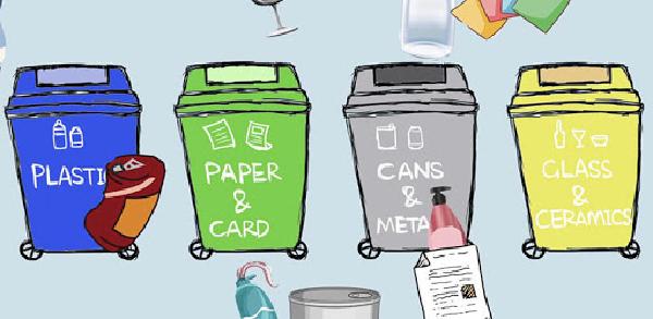 Tag Classification Theory