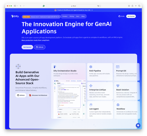Self-Hosting Dify with PG, PGVector, and Pigsty