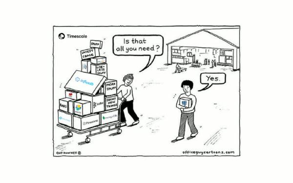 Technical Minimalism: Just Use PostgreSQL for Everything