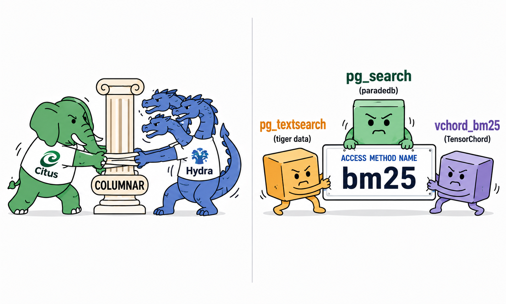 PostgreSQL extension object naming conflict map